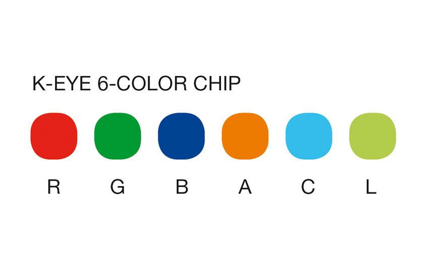 Claypaky K-EYE 6-color chip